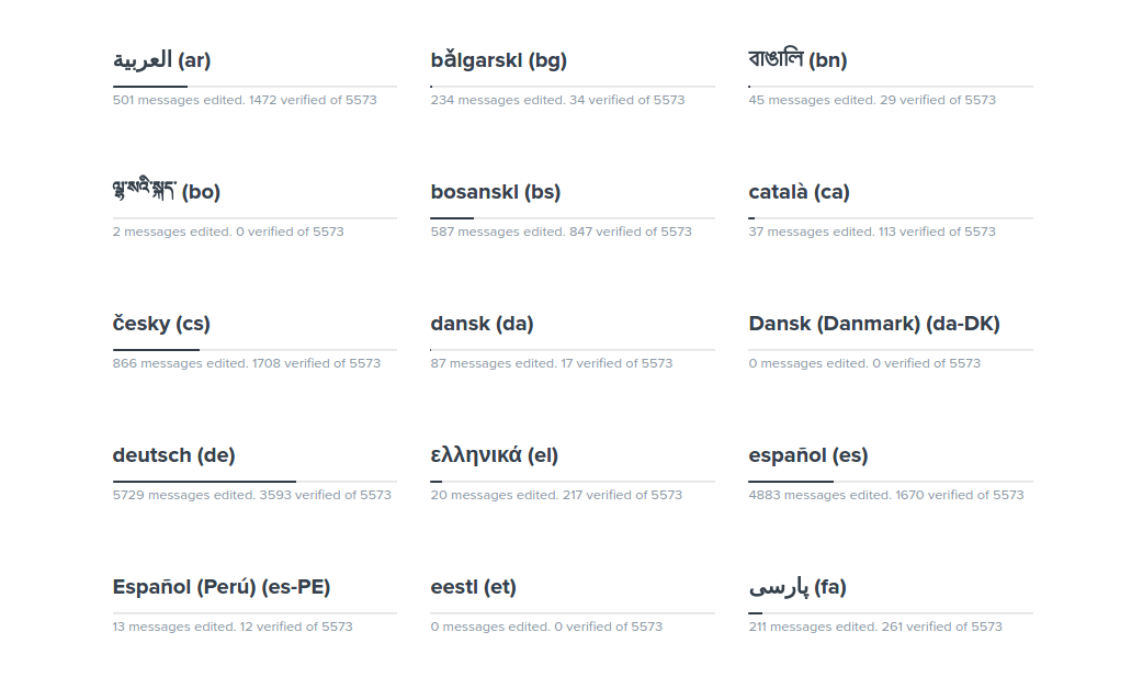 Multilingual Open Source Asset Management Software